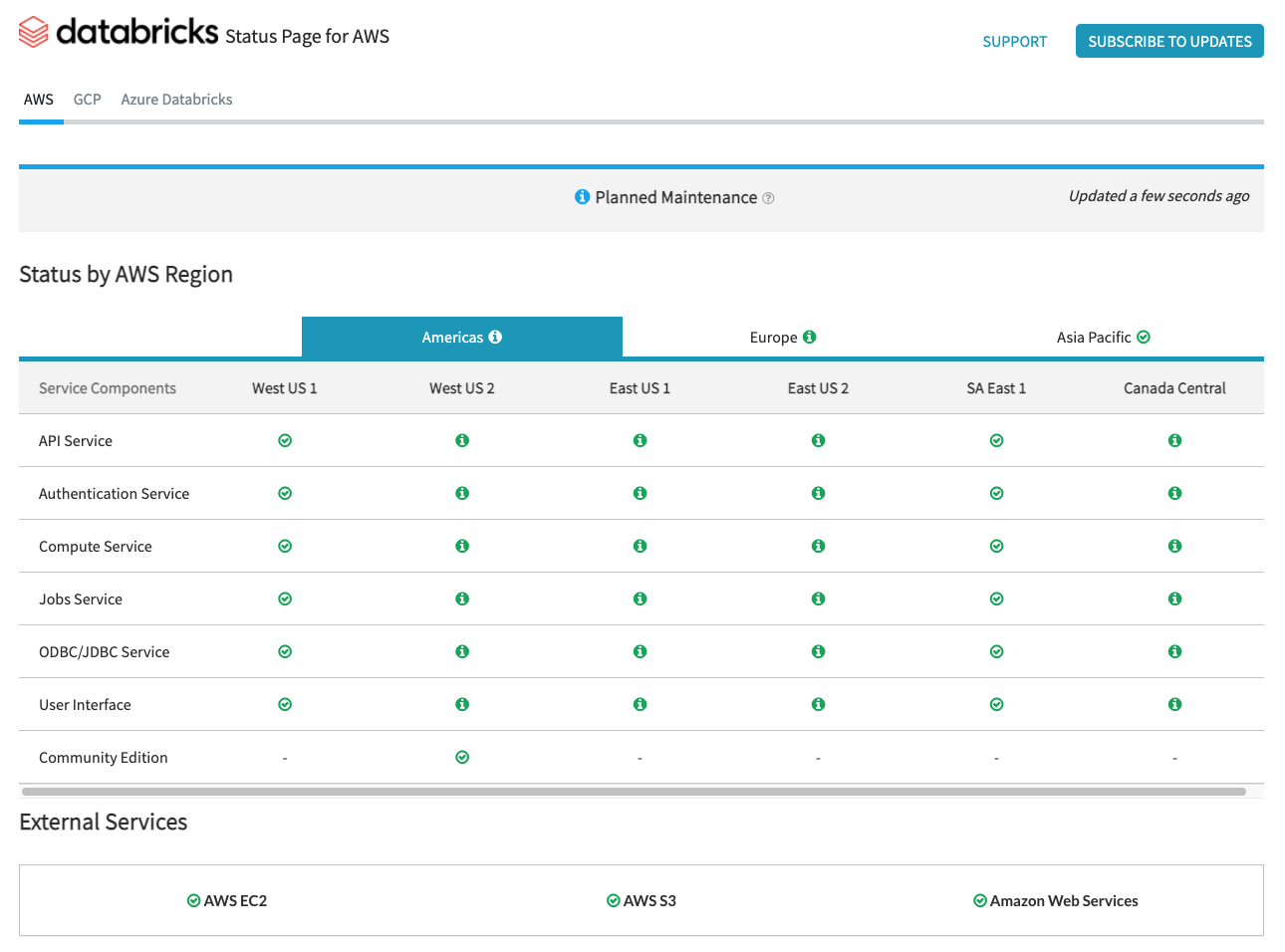 AWS Status Page