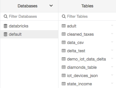 Explore And Create Tables In Dbfs | Databricks On Aws
