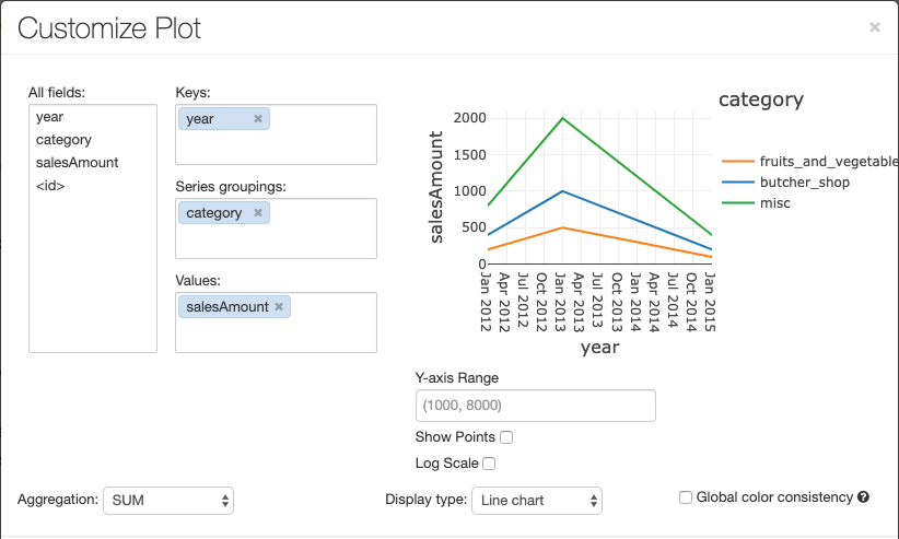 avoid displaying data in plt.hist python jupyter notebook