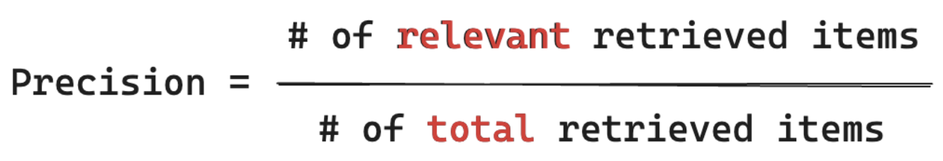 Formula for calculating precision.