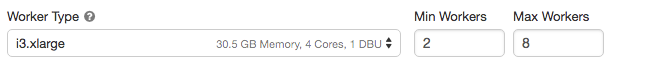 Configure min and max workers