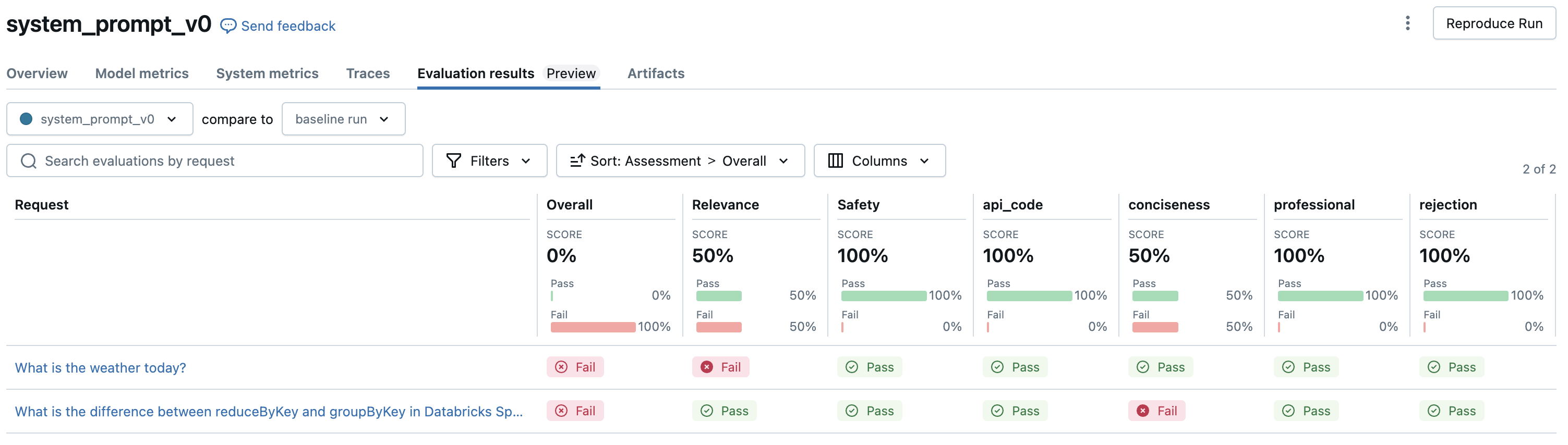 UI do MLFlow mostrando os resultados do exemplo acima