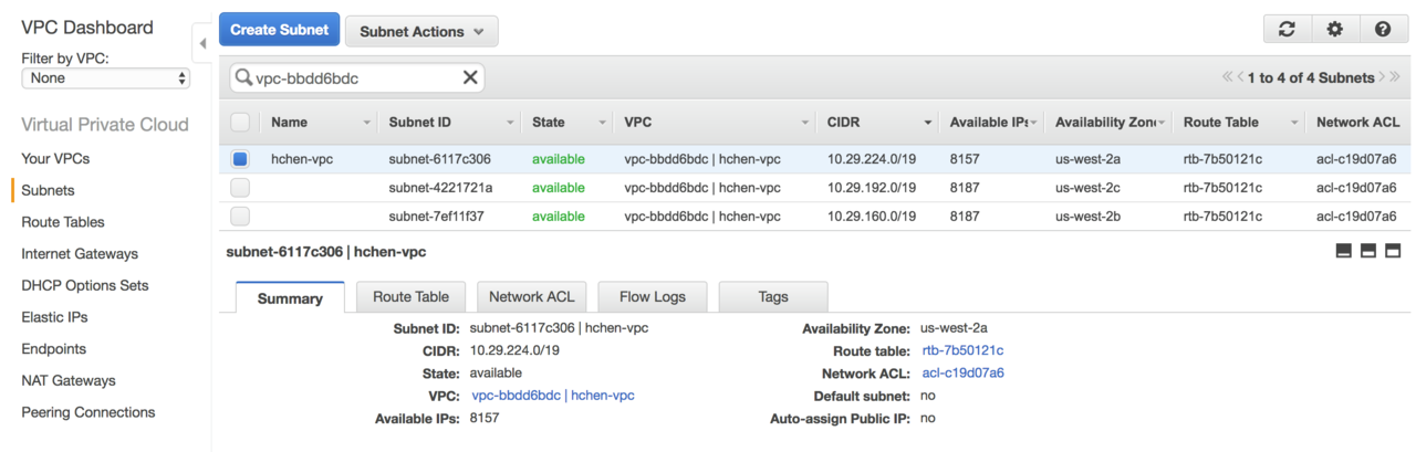 Create a subnet