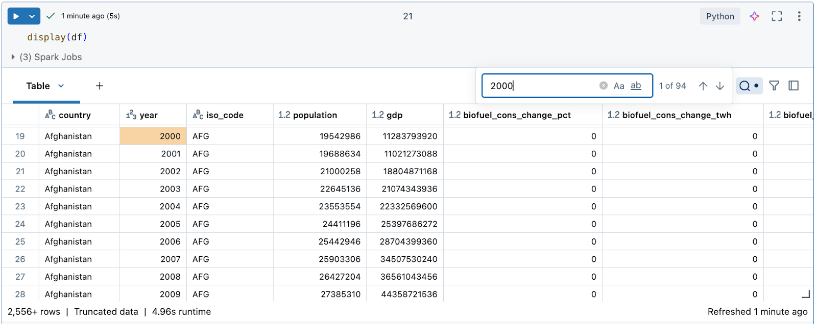 Search the table output for a value.