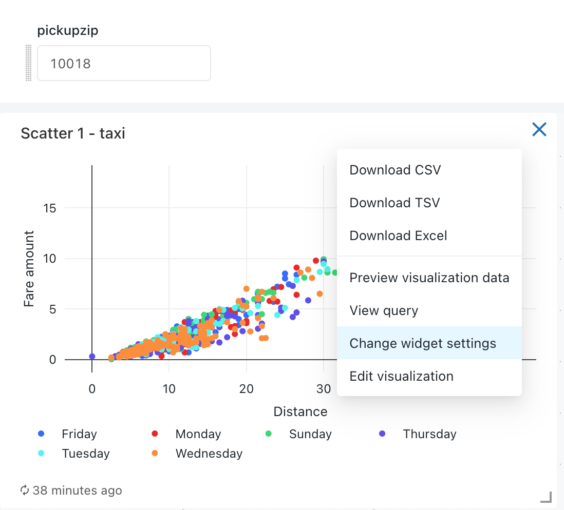 Open dashboard parameter mapping