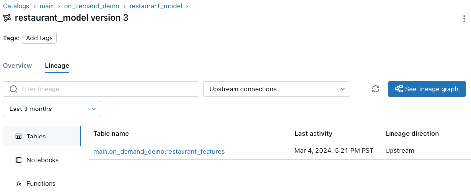 Lineage tab on model page in Catalog Explorer