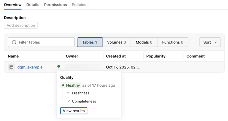 Health indicators for tables in a schema.