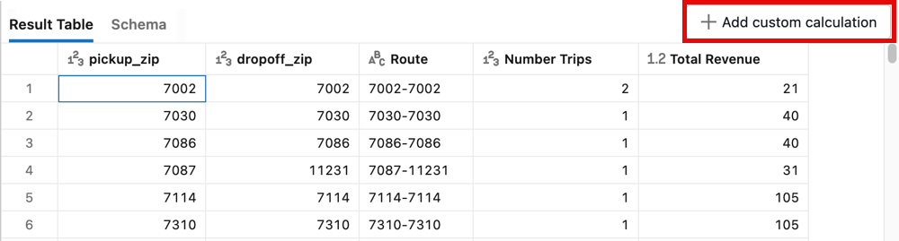 The custom calculation button is highlighted in the upper-right corner of the results panel.