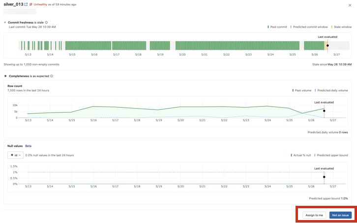 Incident details showing the Assign to me and Not an issue actions.