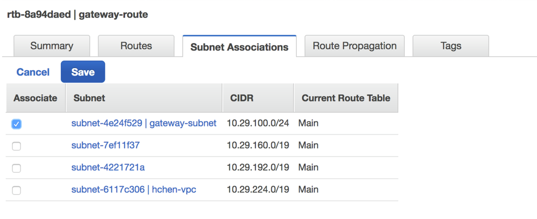 Subnet associations