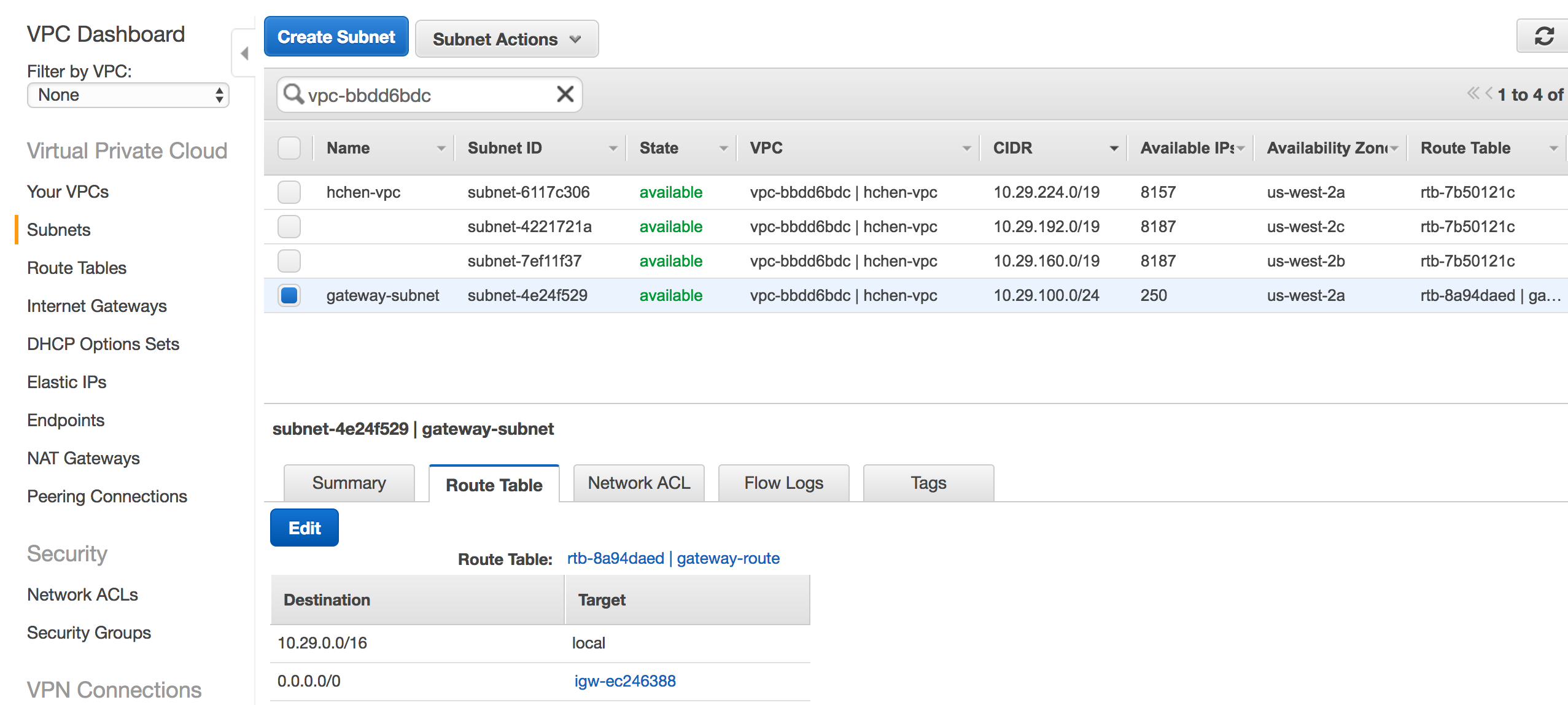 Gateway subnet