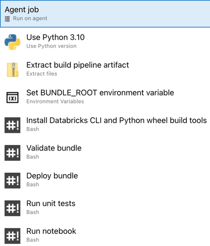 Azure DevOps a terminé la configuration du pipeline de mise en production.