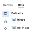 Exemples de datasets qui montrent les indicateurs visuels décrits.