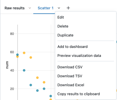Options du menu de visualisation dans l'éditeur SQL.