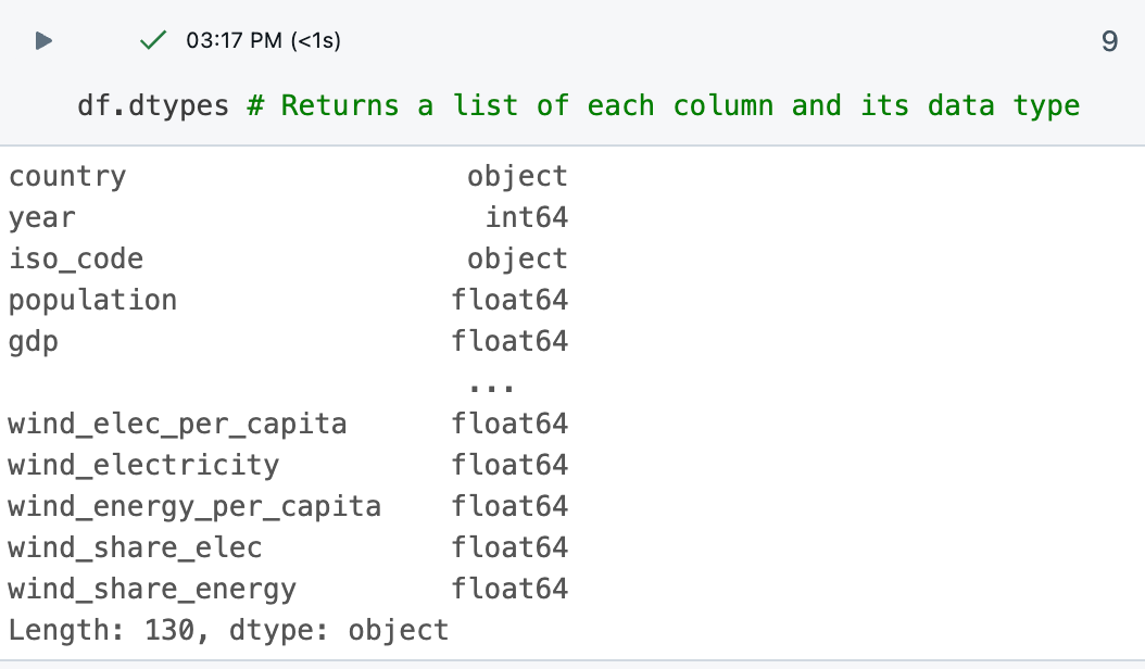 Sortie de cellule affichant df.dtypes.