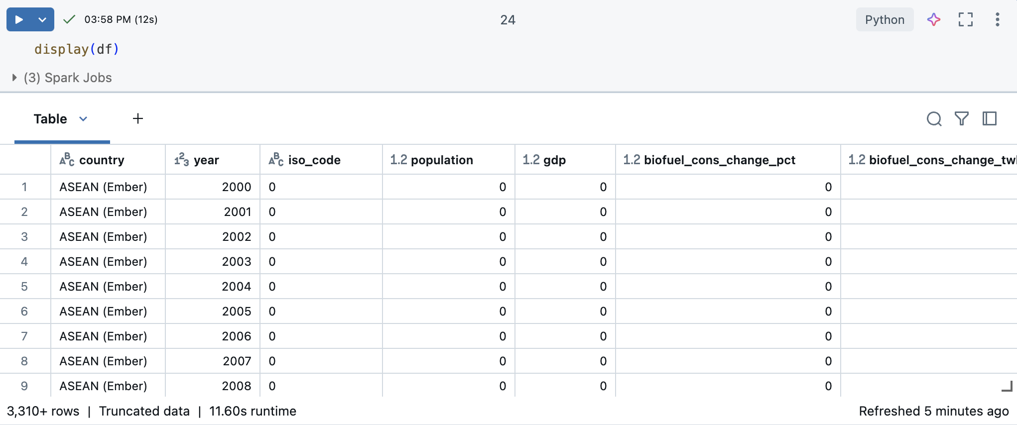 Explorer les données à l'aide de la table de sortie du Notebook Databricks.