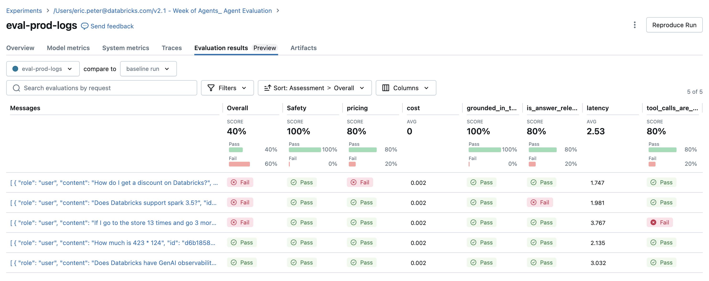 Interface utilisateur des résultats d'évaluation