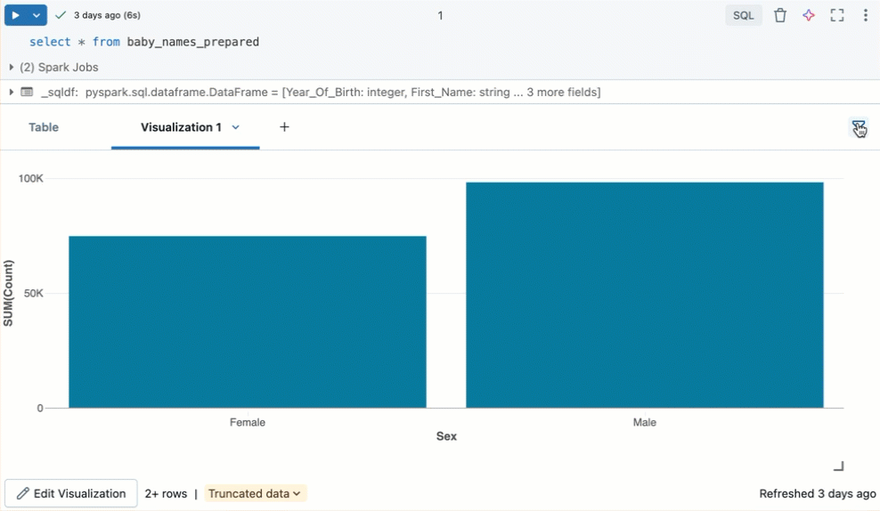 L'application d'un filtre sur une visualisation filtre également la table de résultats.