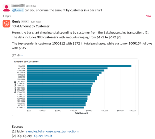 Visualisation Genie affichée sous forme d'image dans une réponse Slack