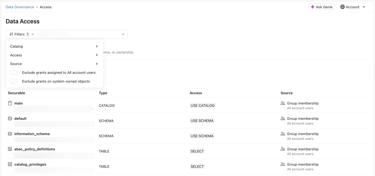Governance Hubのデータアクセスぺージ。