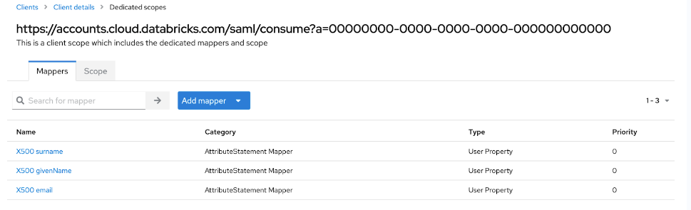 Keycloak は専用のスコープを設定します。