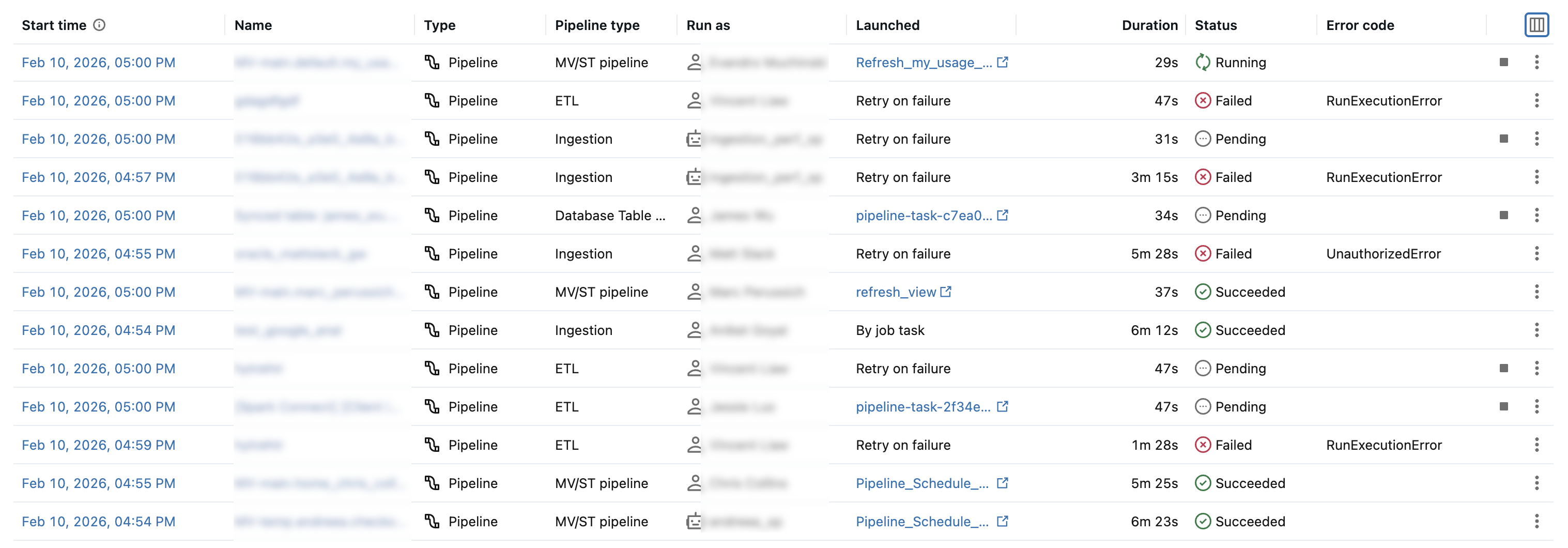 Job lista de execução.