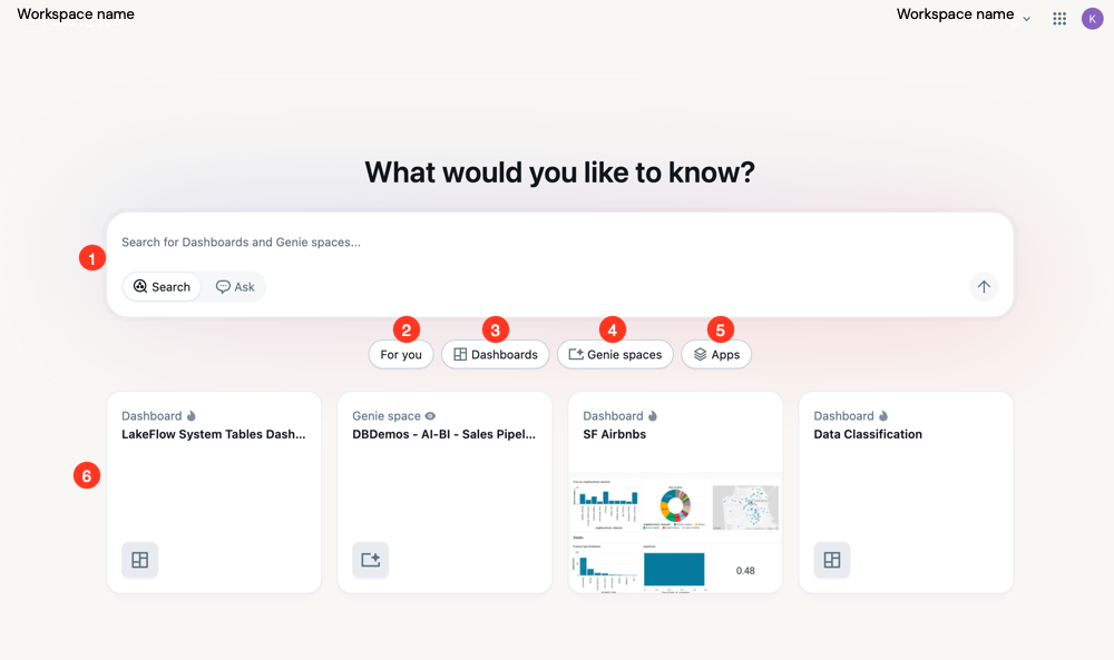 rótulo páginas de aterrissagem para Databricks One