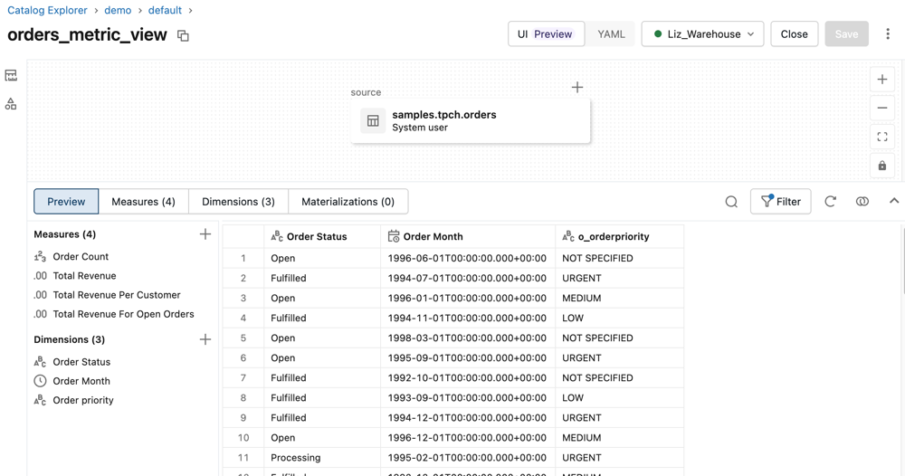 Pré-visualização de pedidos viewdo Oreo