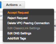 Peering Connection Accept Request