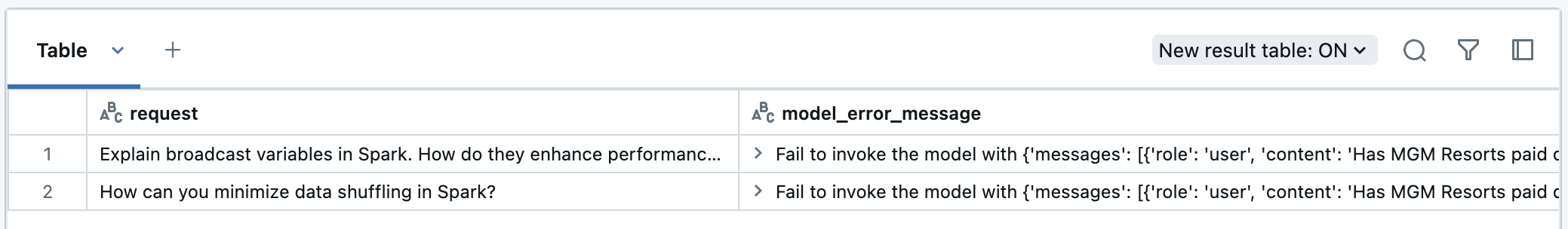 model error