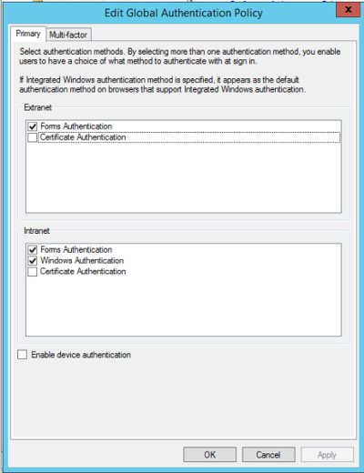 Intranet Forms authentication