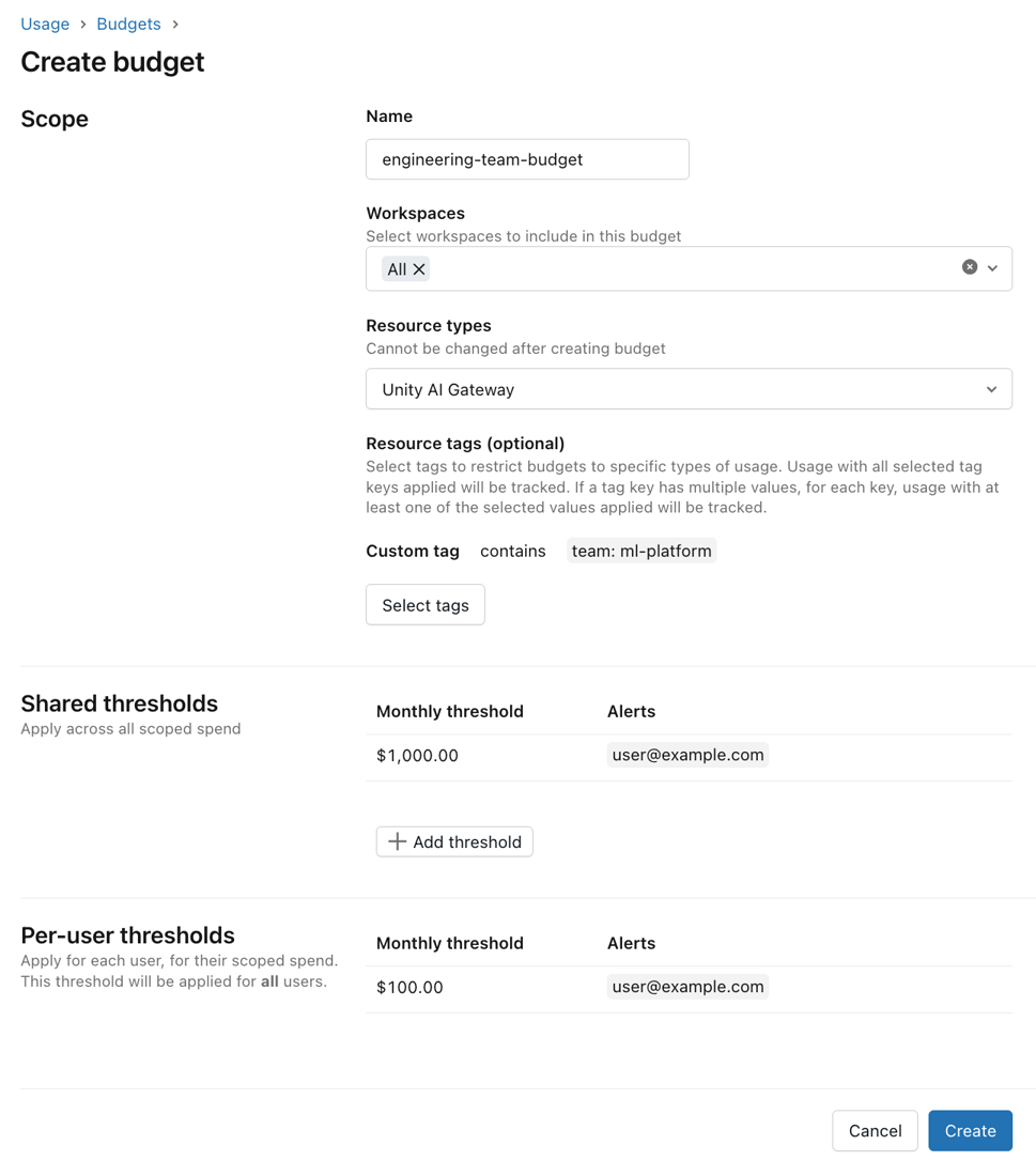 Configuration du budget