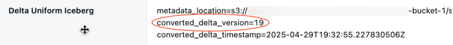 Vérifier la dernière version des métadonnées de la table.