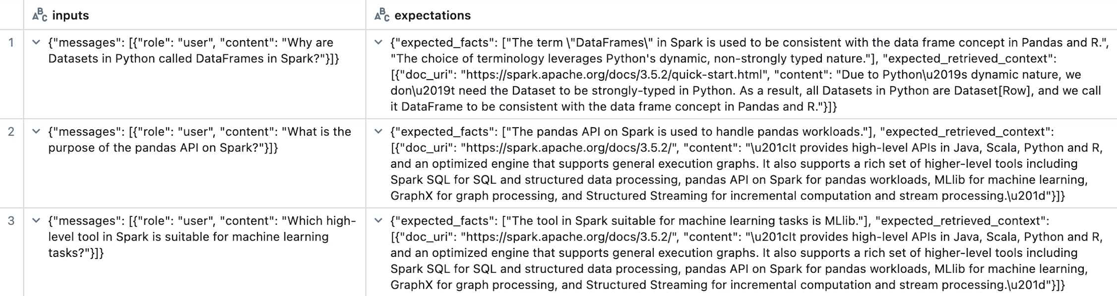 Exemple de dataset