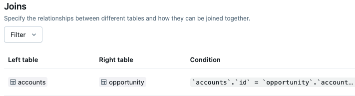 Instructions de jointure montrant une relation de jointure identifiée.