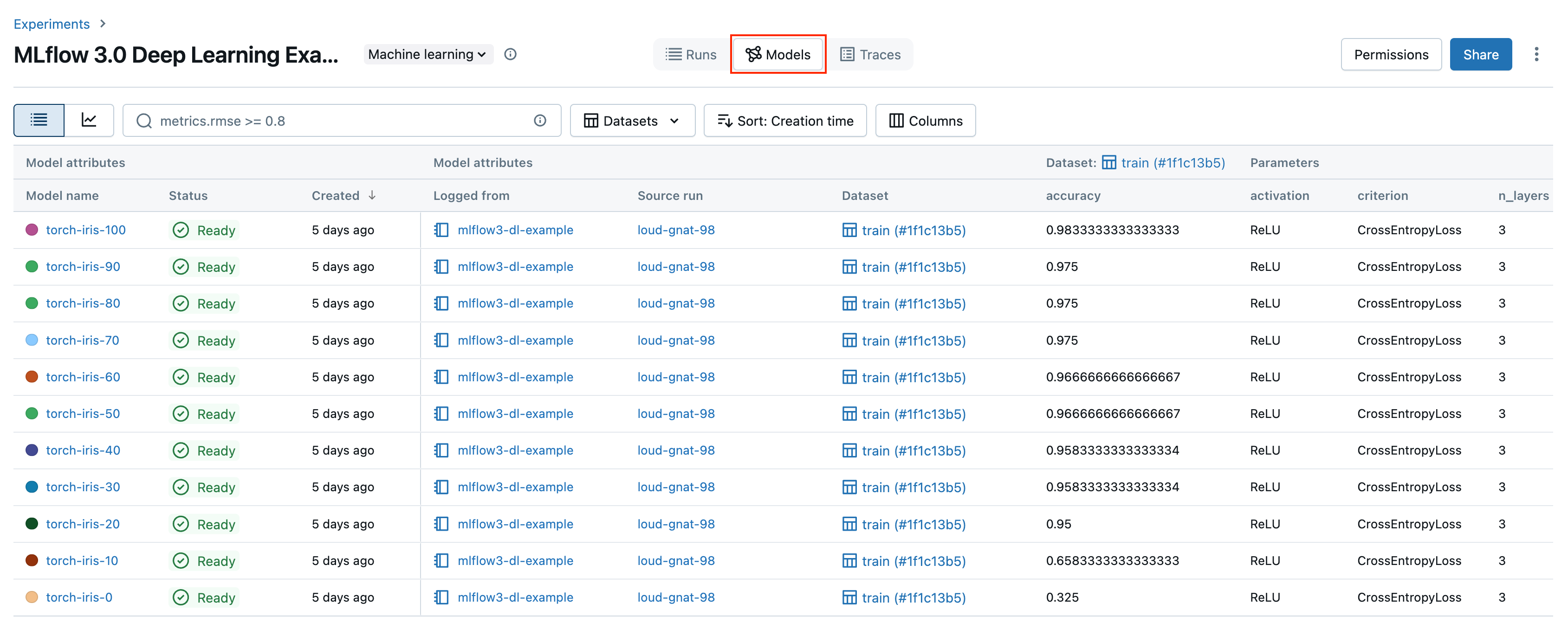 Le tab des modèles MLflow 3 pour une exécution de deep learning affiche tous les modèles de checkpoint enregistrés.