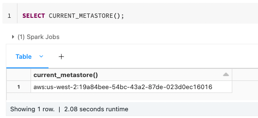 exemple de CURRENT_METASTORE