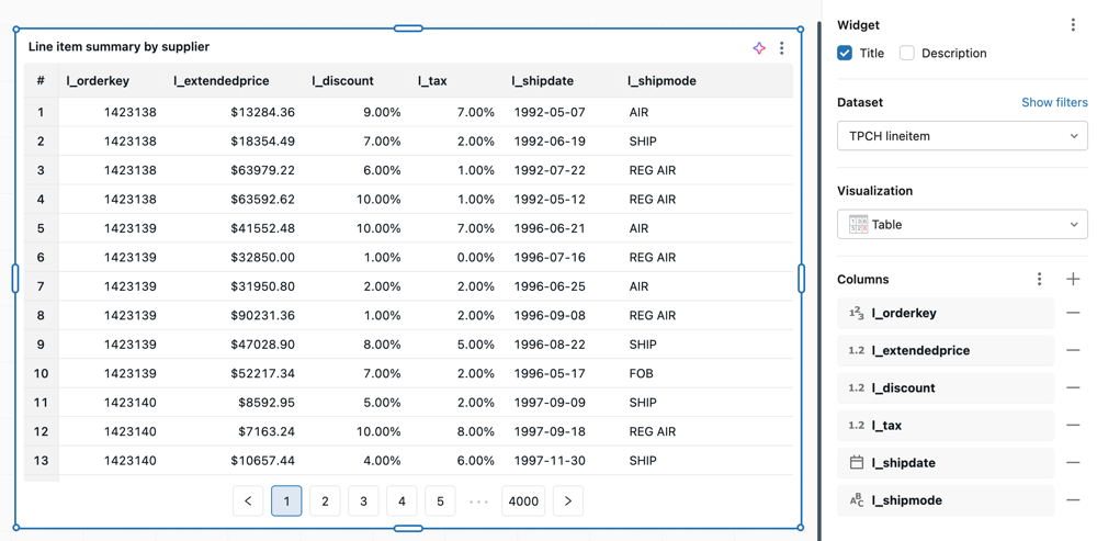 Exemple de table