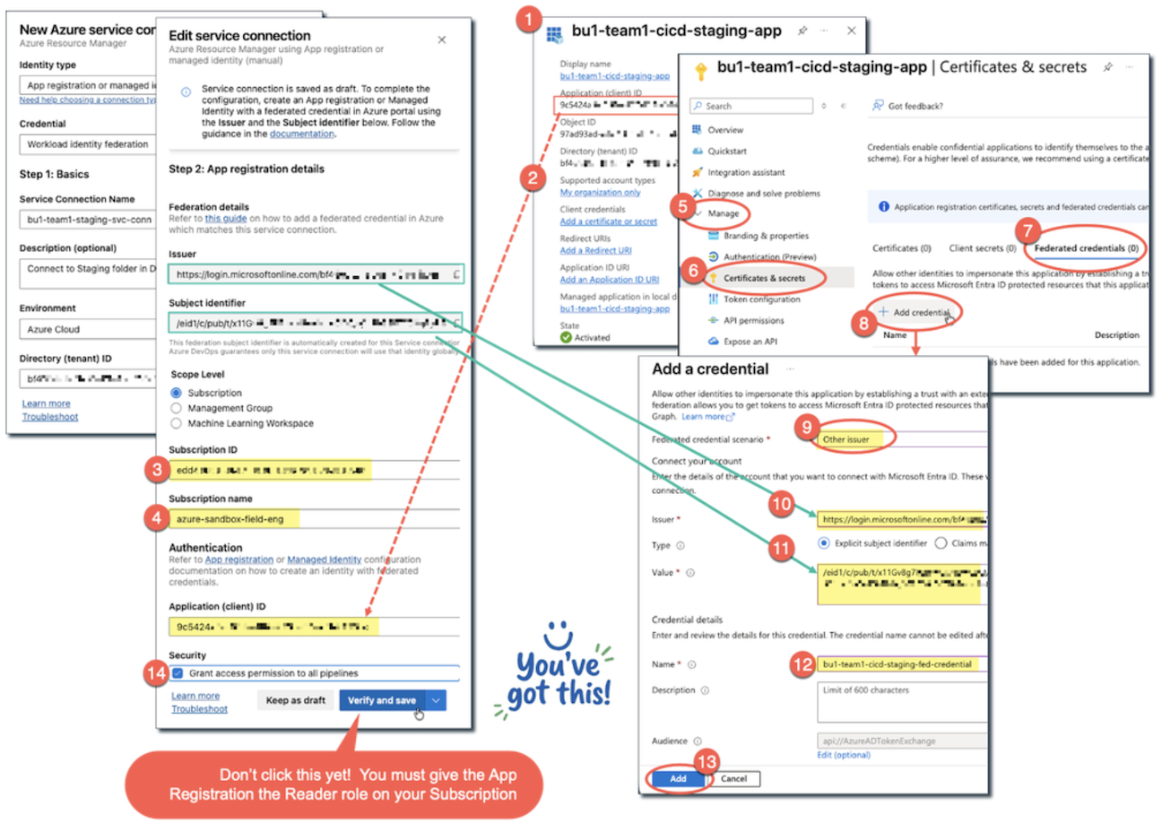 バンドルを使用したAzure DevOps