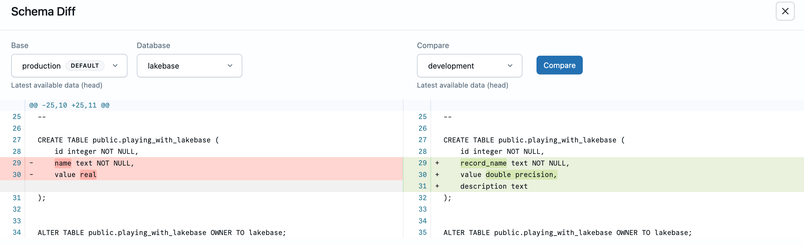 色分けされた SQL DDL の変更によるブランチ間の差異を示すスキーマ diff