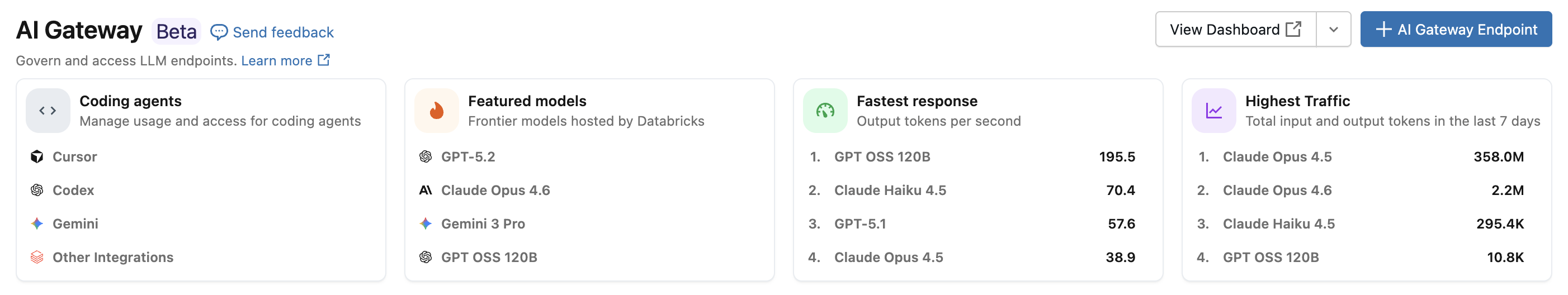 ダッシュボードを表示ボタン