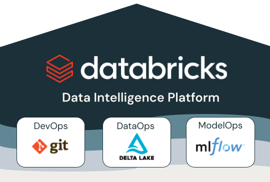 Databricks Data Intelligence Platform の MLOps。