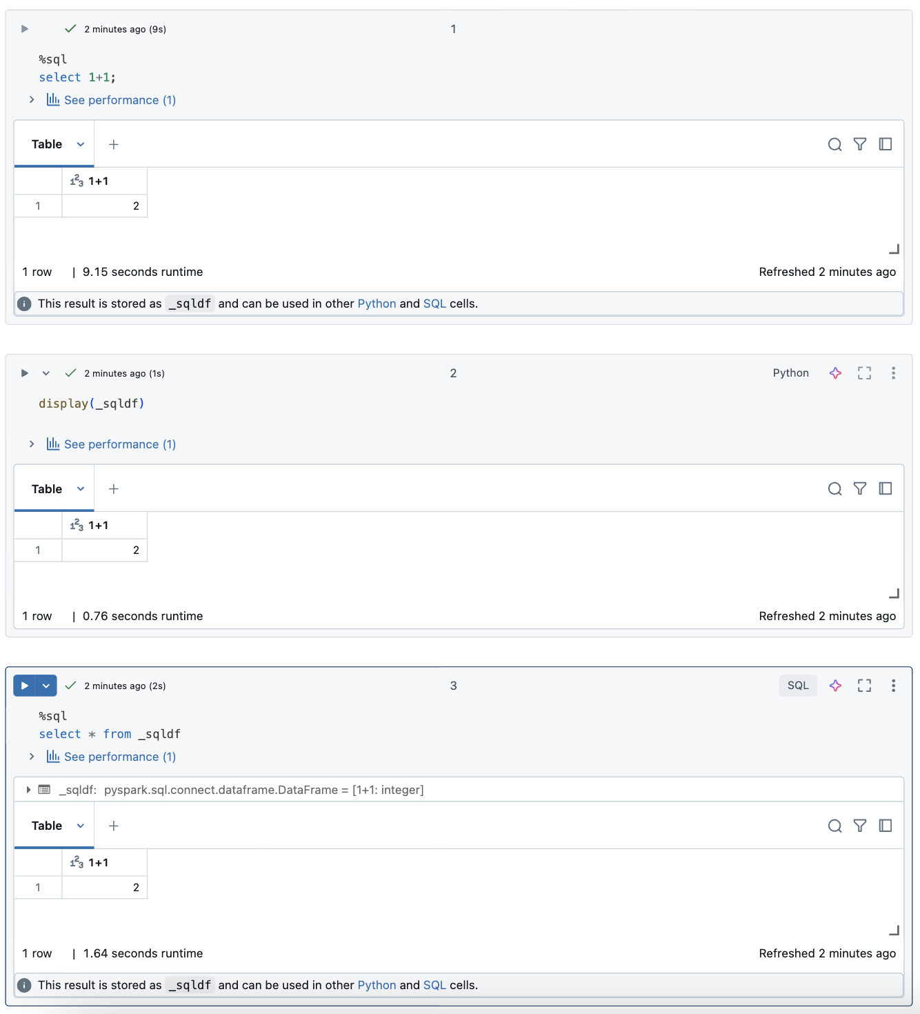 Dataframe de resultados do SQL