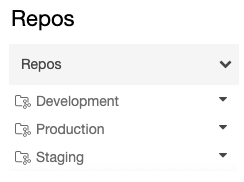 Top-level repo folders